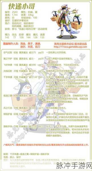 洛克王国,极速刷级攻略与技巧大师级指南
