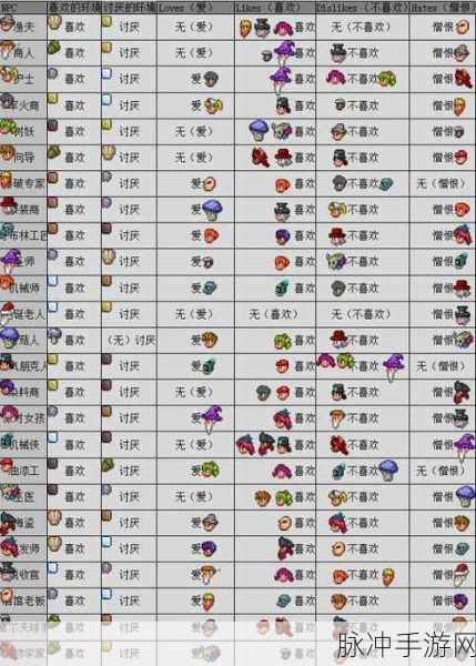 泰拉瑞亚手游攻略,如何获取个人数字助手(PDA)