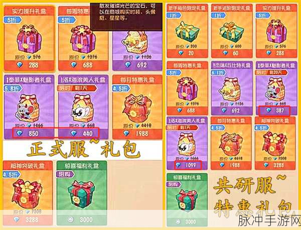 猫和老鼠手游共研服全攻略,如何进入与激活码领取详解