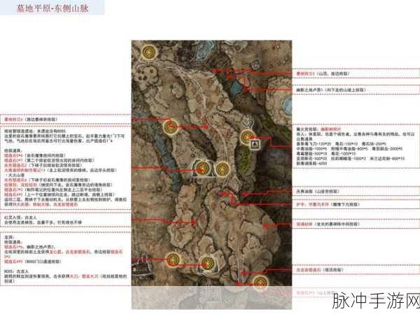 艾尔登法环深度攻略，揭秘大树矛的获取之道