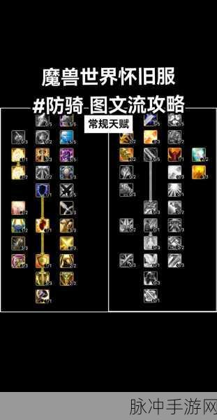 魔兽世界手游防战雕文,全面解析防战雕文与技能搭配策略