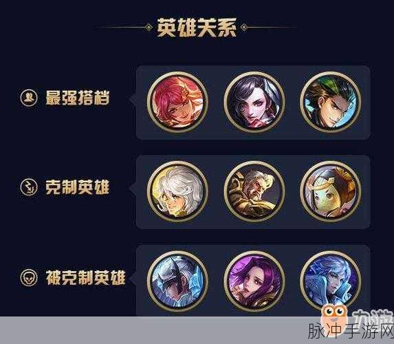 王者荣耀,铠的最强阵容搭配攻略详解