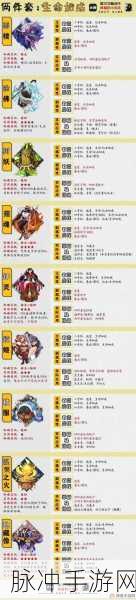 阴阳师手游深度攻略,揭秘火灵御魂爆点,全面掌握获取技巧