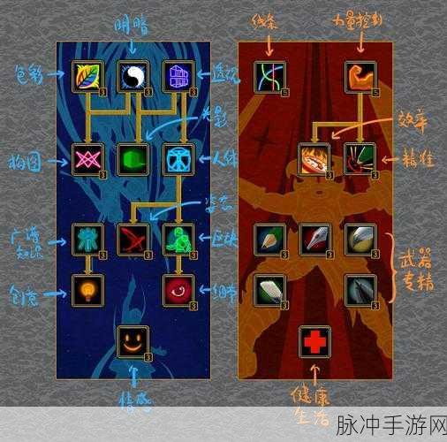CF手游生化博士天赋深度解析，点还是不点？