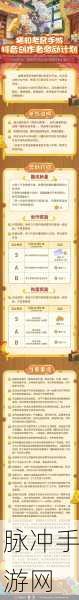 2025年猫和老鼠手游,神秘饮料惊喜作用全面揭秘