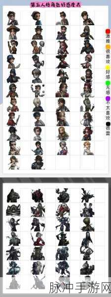第五人格友好度礼物获取攻略,全面解析获取之道