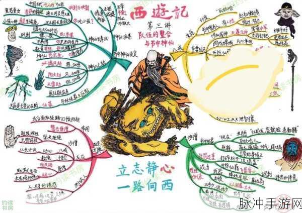 揭秘手游西游记深度攻略,玉帝与如来,谁才是三界真正的主宰?