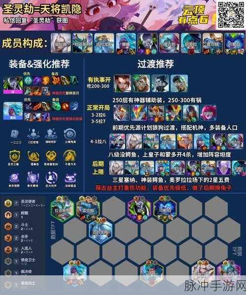 云顶之弈无尽模式深度攻略,解锁王者之路的秘籍