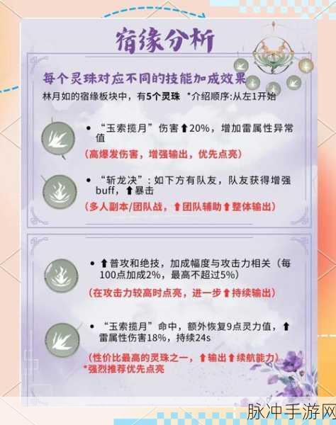 仙剑奇侠传手游,厉岩值不值得培养?技能及最佳阵容搭配深度解析