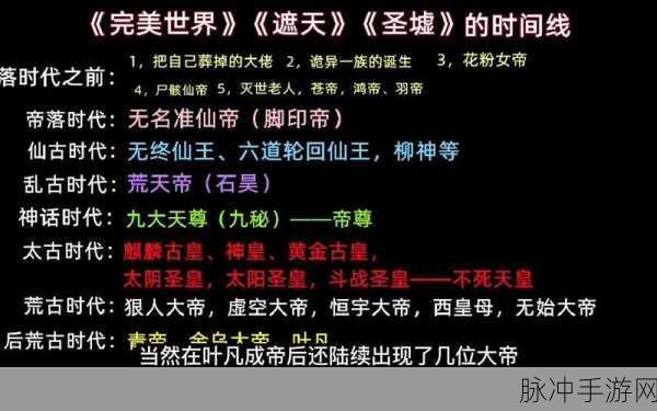 完美世界、遮天、圣墟,全剧情手游攻略指南