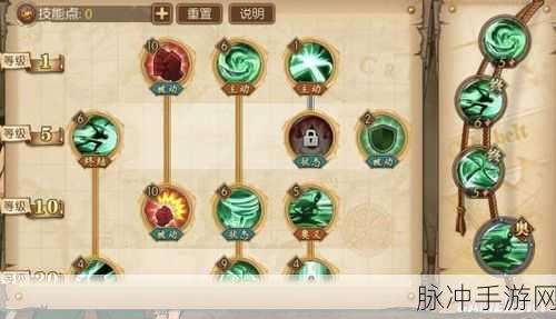 航海王燃烧意志新世界佐罗天赋深度解析