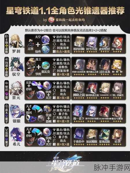 崩坏,星穹铁道体力回复时间全览及高效利用攻略