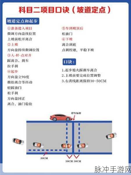 科目二真实在线模拟，掌握驾驶技能的必备手游攻略