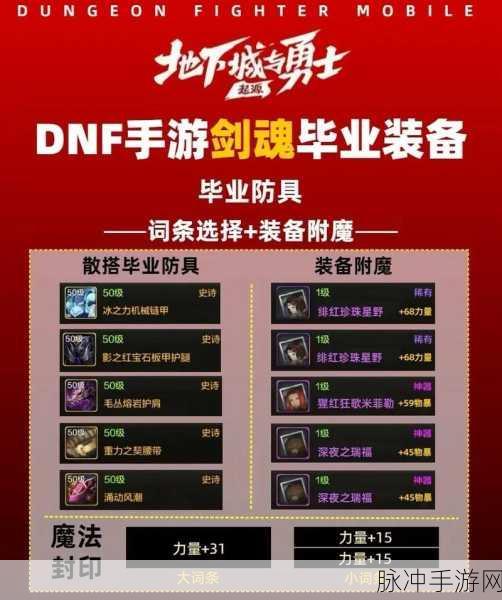 DNF手游攻略,剑魂玩家必备套装详解