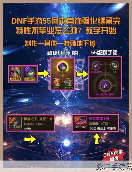 DNF游戏中灿烂徽章镶嵌最优选择指南,打造无敌战力的秘诀