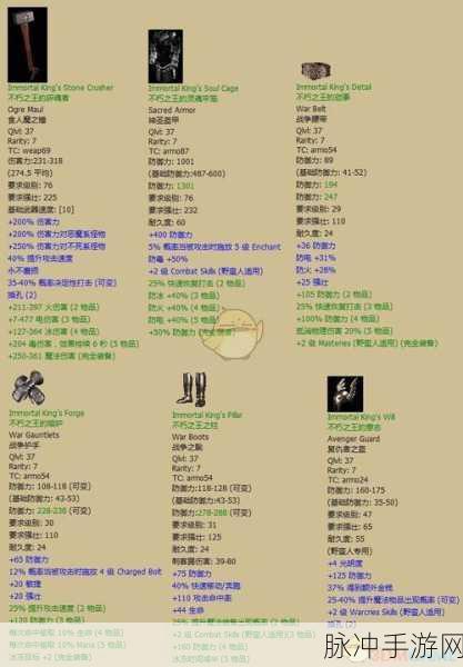 暗黑破坏神2亚马逊角色顶级装备指南