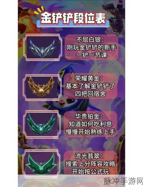 金铲铲之战，全面解析段位顺序与晋升攻略
