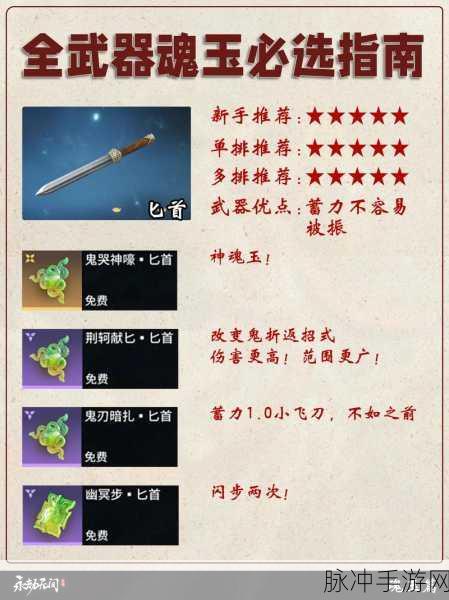 永劫无间魂玉效果大全及全类型魂玉属性一览
