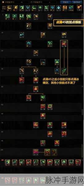 DNF冰结师刷图加点全攻略，不同等级不同策略