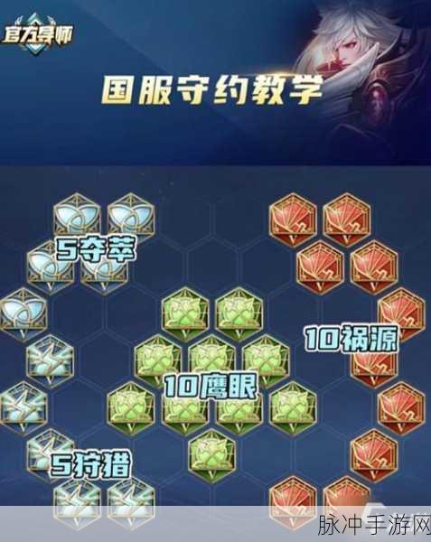 王者荣耀百里守约,快速上手与深度使用攻略