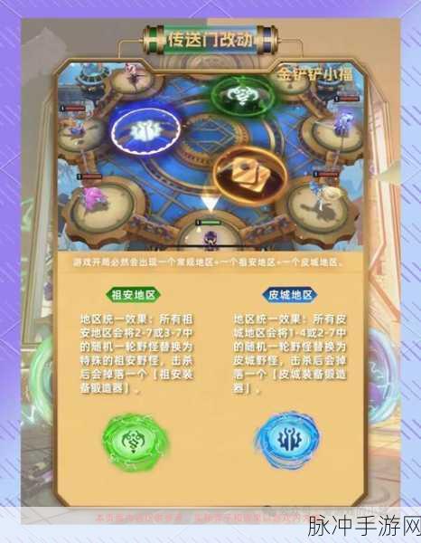 金铲铲之战新手全面攻略,掌握玩法与站位技巧