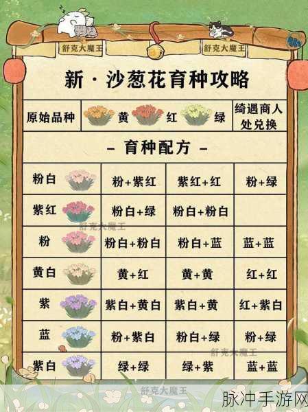 桃源深处有人家,解锁百合粉的培育秘籍