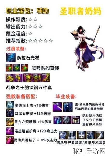 DNF新版本爆料，混元套选择全攻略与职业搭配属性优化策略