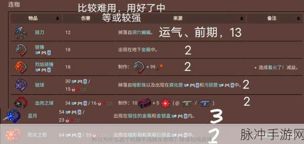 泰拉瑞亚影炎弓深度解析与暗影焰弓属性详解