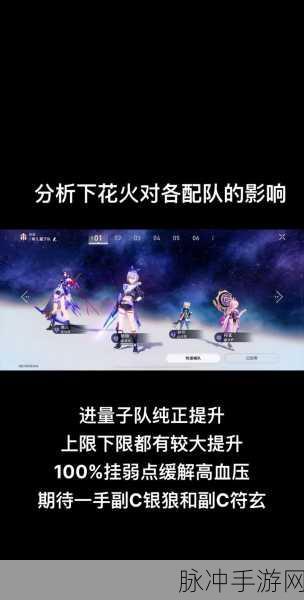 崩坏星穹铁道花火突破材料全攻略