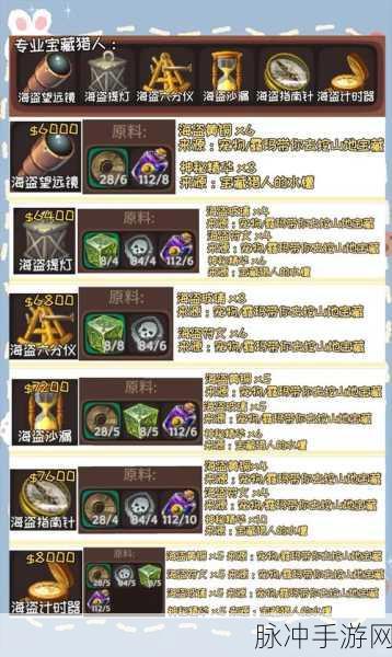 露玛岛升级工具全攻略，高效方法深度解析及网友实战评价精选
