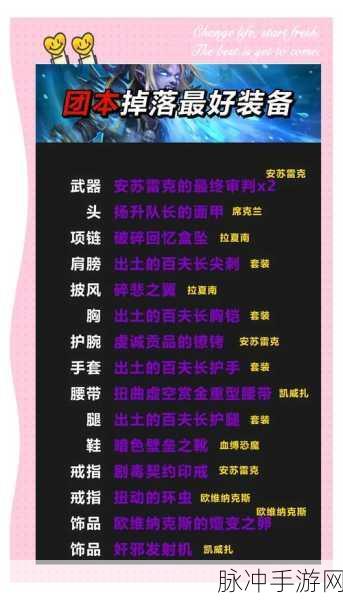 魔兽世界70级KLZ全面攻略指南