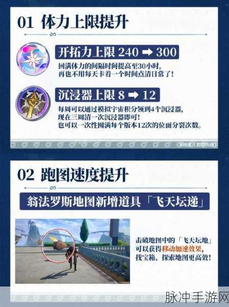 崩坏，星穹铁道速度鞋满级属性详解与攻略