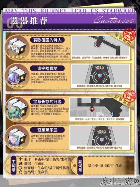 崩坏，星穹铁道速度鞋满级属性详解与攻略
