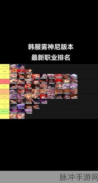 地下城与勇士，起源手游韩服觉醒任务全攻略
