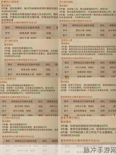 暗黑破坏神，不朽盛宴男爵随从套装获取全攻略