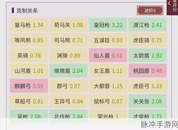 三国志战略版深度攻略,陆逊陆抗最佳搭配武将策略全解析