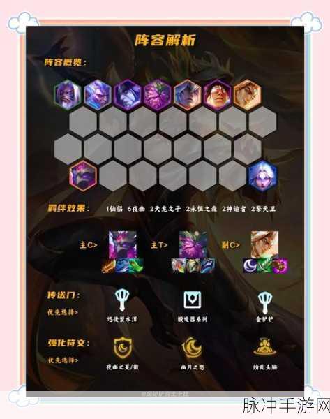 云顶之弈深度攻略,灵魂莲华夜幽阵容详解