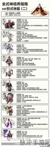 阴阳师手游，重复式神的价值与处理方法全解析