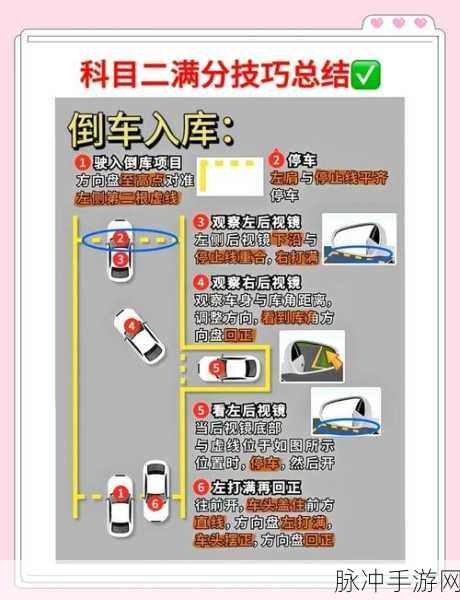 王牌竞速S科目二全面攻略详解，掌握技巧与策略，助你轻松过关