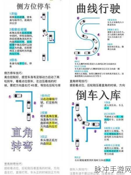 王牌竞速S科目二全面攻略详解,掌握技巧与策略,助你轻松过关