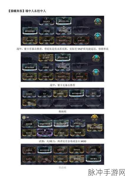 星际战甲终结任务全攻略,解锁通关技巧与核心要点
