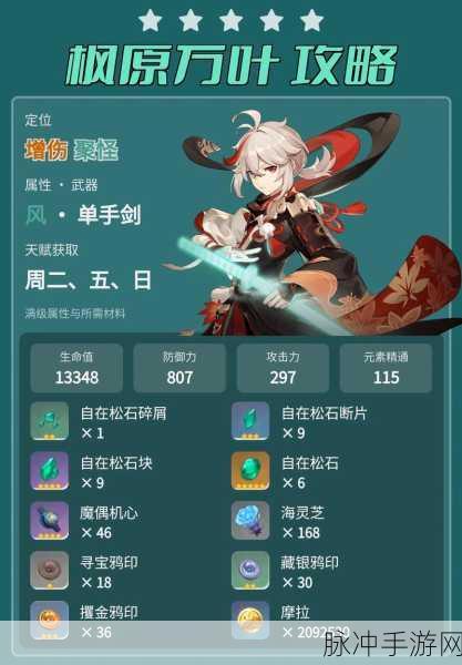 原神枫原万叶技能染色深度解析,优先级与元素战技大招机制全览