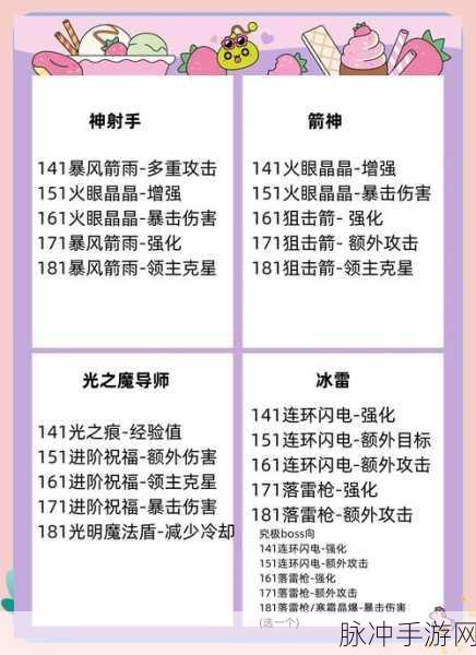 冒险岛战士技能与能力值加点全攻略