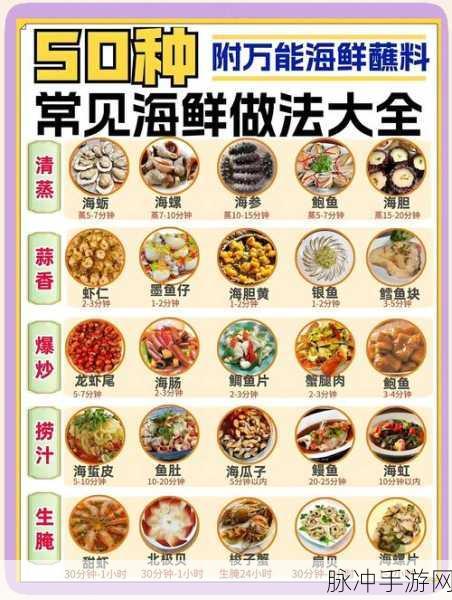 幻塔白玉海鲜煲食谱攻略及游戏深度详解