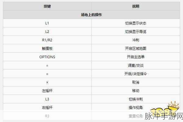 最终幻想8重制版第五章,森之猫头鹰全面攻略介绍