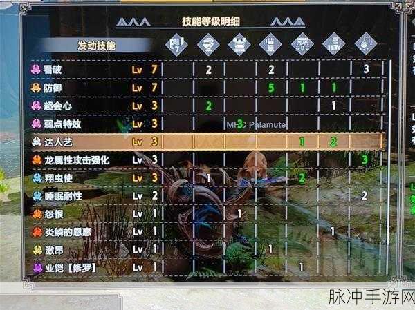 怪物猎人曙光斩斧全替换技强度深度剖析