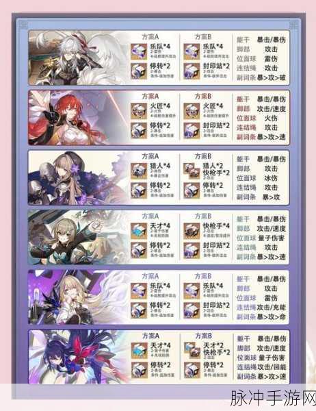 探索新石器时代长江流域文化遗存,手游攻略深度解析
