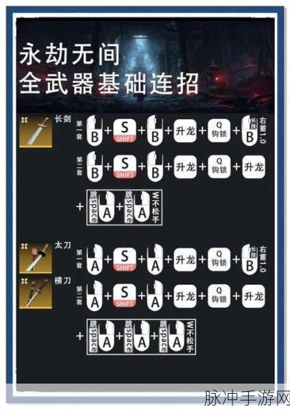 永劫无间单挑房创建秘籍及1v1制胜全攻略
