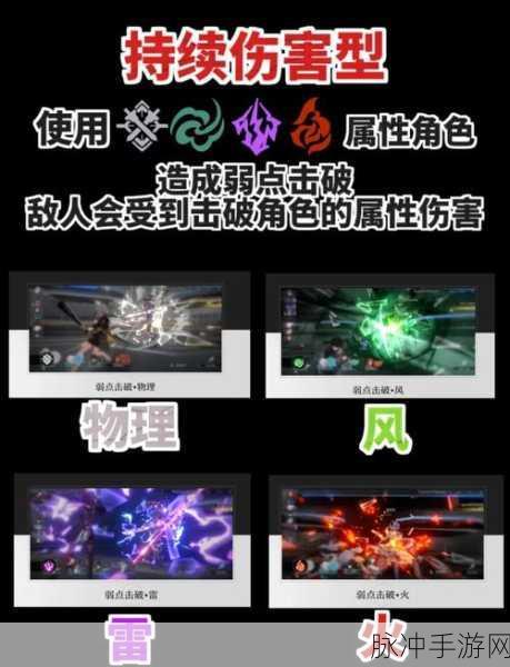 崩坏,星穹铁道古代零件属性详解,深度剖析各属性作用及战略价值影响