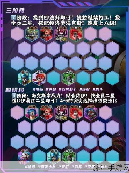 金铲铲之战双城之战痛苦魔女全面通关攻略